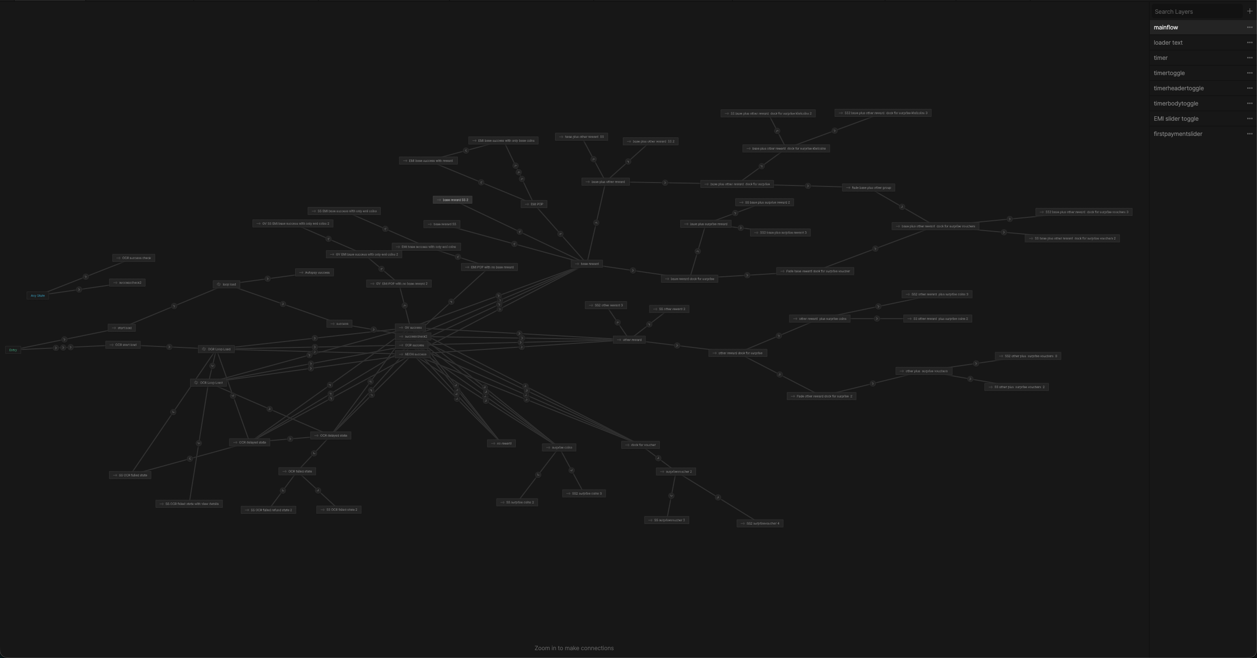 The mainflow state machine in Rive - a complex graph of 80+ nodes handling every reward combination, entry point variant, and interaction path from a single entry node.